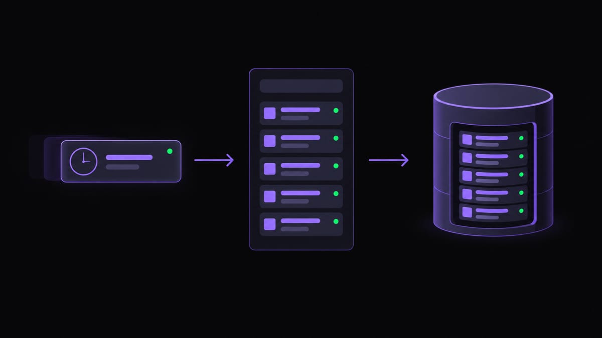 Three steps: a short-lived banner, a panel holding a stack of notifications, and a database storing the same notifications